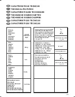 Preview for 32 page of Dolmar PV-3936 Instruction Manual