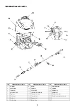 Предварительный просмотр 8 страницы Dolmar SP-252.4R Instruction Manual