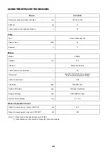 Preview for 25 page of Dolmar SP-252.4R Instruction Manual