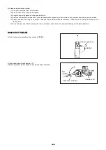 Предварительный просмотр 104 страницы Dolmar SP-252.4R Instruction Manual