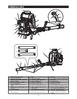 Предварительный просмотр 36 страницы Dolmar SP-7650.4 R Instruction Manual