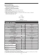 Предварительный просмотр 217 страницы Dolmar SP-7650.4 R Instruction Manual