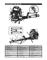 Предварительный просмотр 218 страницы Dolmar SP-7650.4 R Instruction Manual