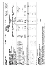 Предварительный просмотр 5 страницы Dolmar TM-102.13 Instruction Manual