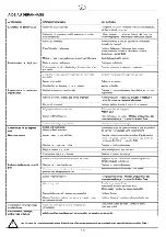 Preview for 50 page of Dolmar TM-102.13 Instruction Manual