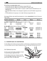 Предварительный просмотр 24 страницы Dolmar TM-102.16 Operator'S Manual