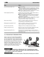 Preview for 82 page of Dolmar TM-102.16 Operator'S Manual