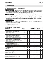 Предварительный просмотр 85 страницы Dolmar TM-102.16 Operator'S Manual