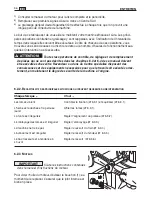 Preview for 86 page of Dolmar TM-102.16 Operator'S Manual