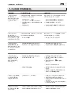 Предварительный просмотр 93 страницы Dolmar TM-102.16 Operator'S Manual