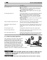 Preview for 130 page of Dolmar TM-102.16 Operator'S Manual