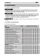 Preview for 133 page of Dolmar TM-102.16 Operator'S Manual