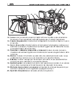 Preview for 154 page of Dolmar TM-102.16 Operator'S Manual