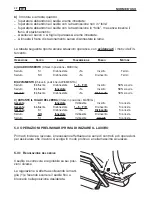 Preview for 168 page of Dolmar TM-102.16 Operator'S Manual