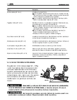 Preview for 178 page of Dolmar TM-102.16 Operator'S Manual