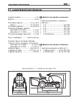 Preview for 193 page of Dolmar TM-102.16 Operator'S Manual