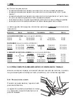 Preview for 216 page of Dolmar TM-102.16 Operator'S Manual