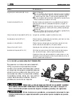 Preview for 226 page of Dolmar TM-102.16 Operator'S Manual