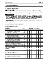 Preview for 229 page of Dolmar TM-102.16 Operator'S Manual