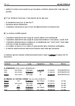 Предварительный просмотр 21 страницы Dolmar TM-92.14-H Operator'S Manual