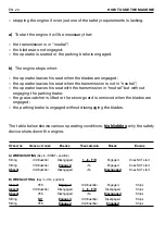 Предварительный просмотр 72 страницы Dolmar TM-92.14-H Operator'S Manual