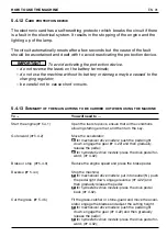 Предварительный просмотр 83 страницы Dolmar TM-92.14-H Operator'S Manual