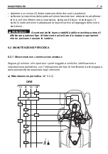 Preview for 179 page of Dolmar TM-98.14 H2D Operator'S Manual