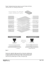 Preview for 5 page of Dolomite fluidic factory User Manual