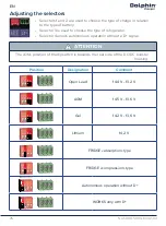 Предварительный просмотр 26 страницы Dolphin Charger 12V25/18A Operating User Manual
