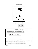 Предварительный просмотр 10 страницы Dolphin 12V 10A Installation And Operation Manual