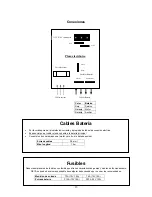 Предварительный просмотр 15 страницы Dolphin 12V 10A Installation And Operation Manual