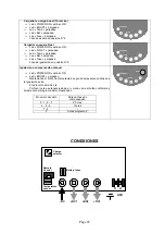 Preview for 22 page of Dolphin 12v 30A Technical Notice