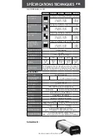 Preview for 7 page of Dolphin 12V10A Operating And Users Manual