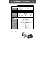 Предварительный просмотр 21 страницы Dolphin 12V10A Operating And Users Manual