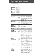 Предварительный просмотр 22 страницы Dolphin 12V10A Operating And Users Manual