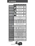 Предварительный просмотр 34 страницы Dolphin 12V10A Operating And Users Manual