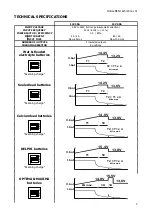 Preview for 3 page of Dolphin 12V25A Technical Notice