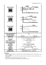 Предварительный просмотр 4 страницы Dolphin 12V25A Technical Notice