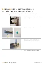 Preview for 2 page of Dolphin BC194 Instructions To Replace Wearing Parts