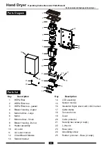 Preview for 7 page of Dolphin BC2009 Operating Instructions And Parts Manual