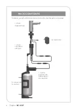 Предварительный просмотр 6 страницы Dolphin BC633F Installation And Maintenance Manual