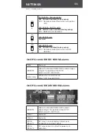 Preview for 13 page of Dolphin COMBI SW Technical Manual