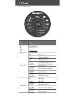 Preview for 14 page of Dolphin COMBI SW Technical Manual