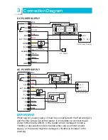 Preview for 6 page of Dolphin DOLCSAW1000H User Manual