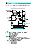 Preview for 2 page of Dolphin dolkpl1kb User Manual