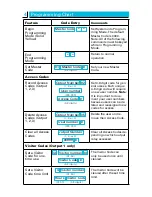 Preview for 7 page of Dolphin dolkpl1kb User Manual