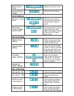 Preview for 8 page of Dolphin dolkpl1kb User Manual