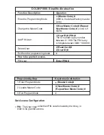 Preview for 7 page of Dolphin DOLKSF1000 Instructions Manual