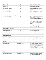 Preview for 8 page of Dolphin dolksf1kb User Manual