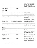 Preview for 9 page of Dolphin dolksf1kb User Manual